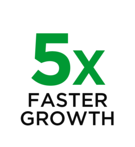 5X faster growth